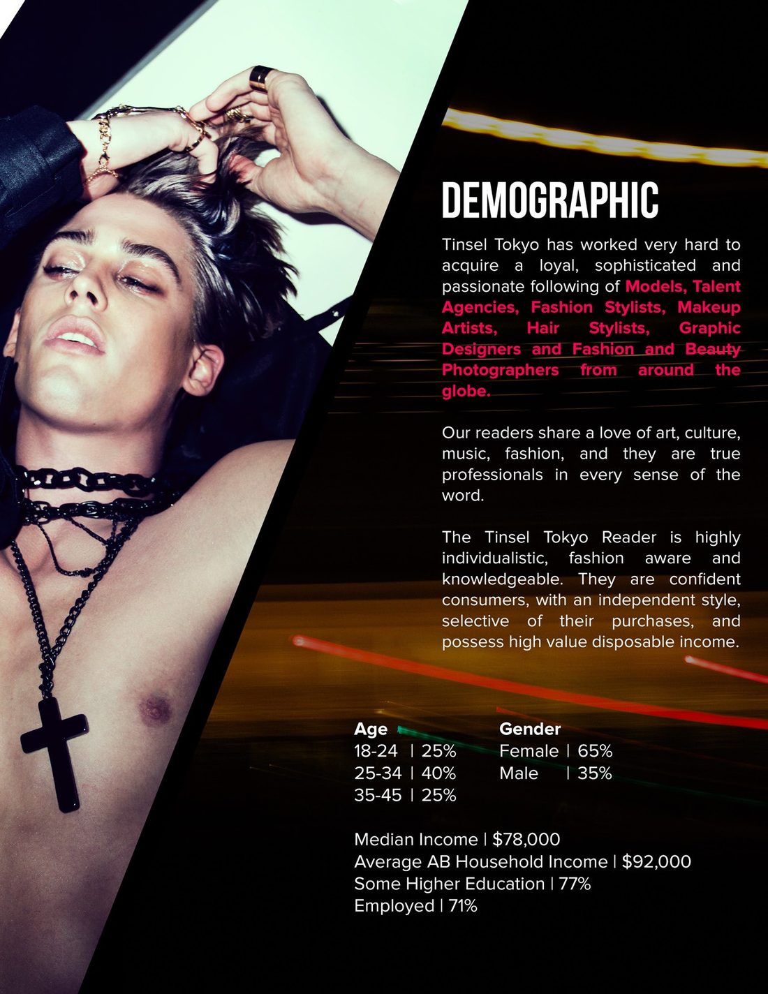 Tinsel Tokyo magazine media kit demographic page design