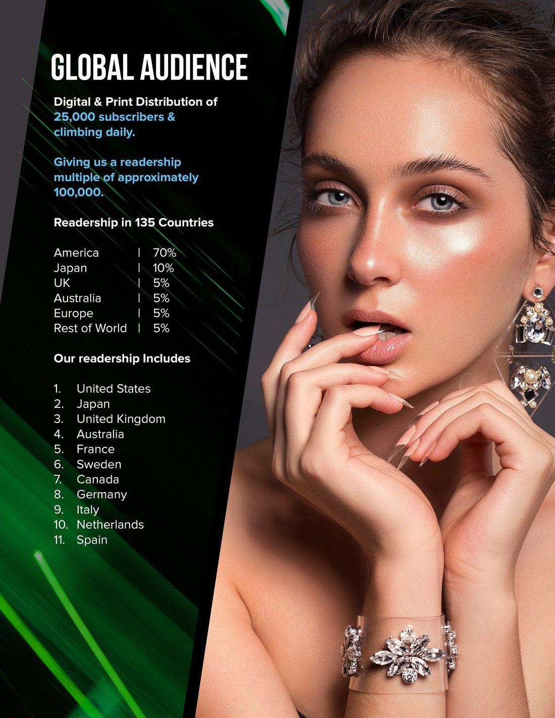 Tinsel Tokyo magazine media kit global audience page design